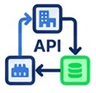 ERP Activity Connector