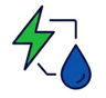 Energy & Utilities