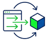 SAP S/4HANA Transformation
