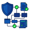SAP Security & GRC