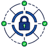 Zero Trust Framework