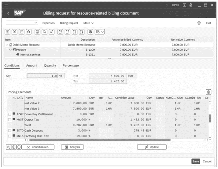 Cross-Company Code Process